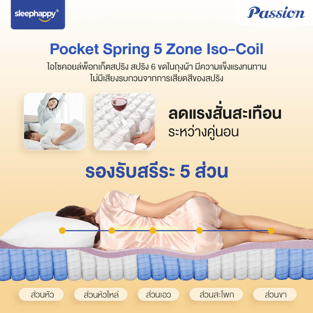 ที่นอน 5 ฟุต SLEEPHAPPY PASSION_4
